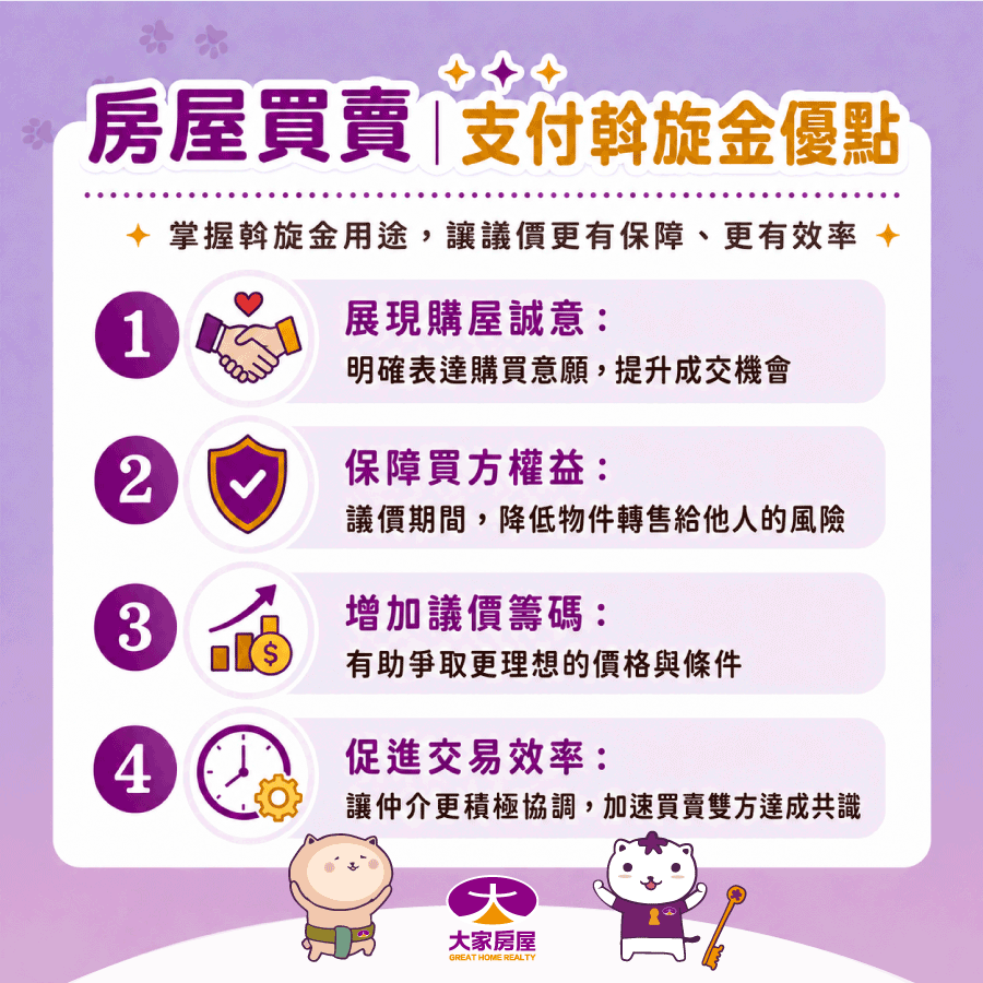 買賣房屋,支付斡旋金的優點有哪些?