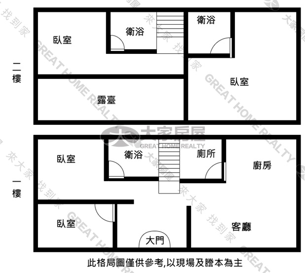 宜蘭五結國五交流道旁全新農舍房屋室內格局與周邊環境
