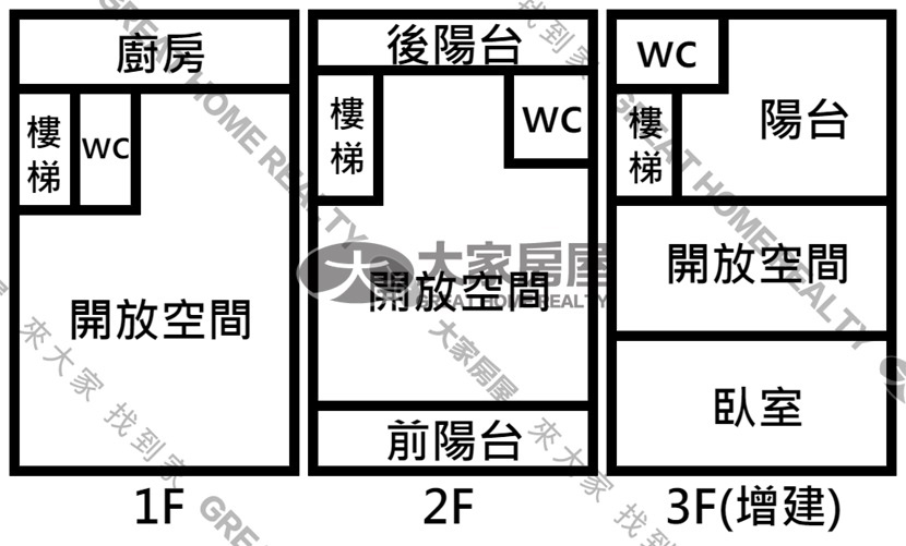 平鎮-獅子林透天房屋室內格局與周邊環境