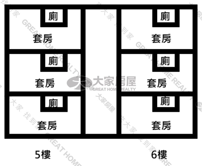 湖口西區巴黎時尚6套房房屋室內格局與周邊環境