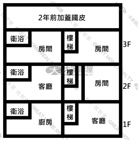 芎林文衡商圈透天房屋室內格局與周邊環境