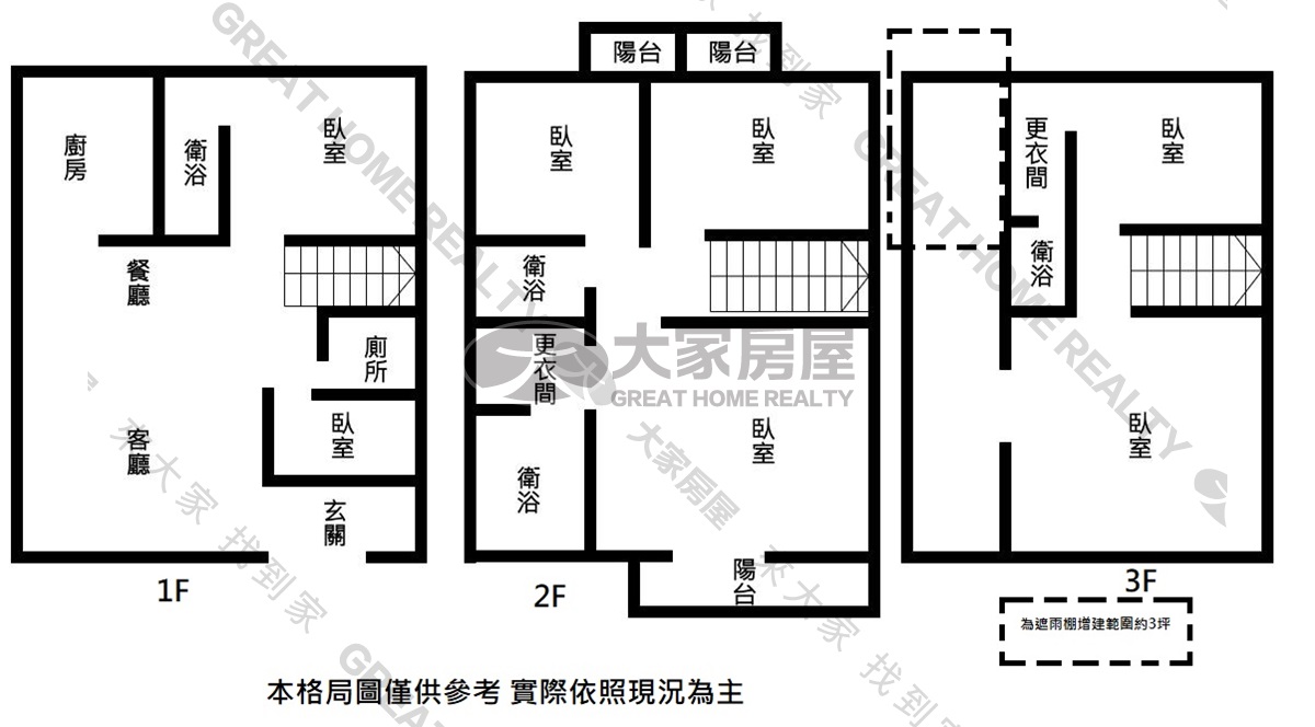 【森禾】近青埔豪華合法農舍別墅房屋室內格局與周邊環境