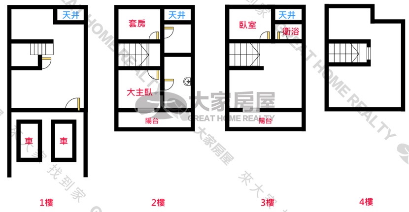 晉捷-崙背市中心別墅房屋室內格局與周邊環境