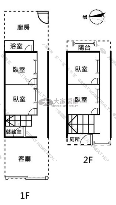 師大力行路金店房屋室內格局與周邊環境