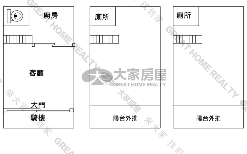 虎尾揚子中學旁店住房屋室內格局與周邊環境