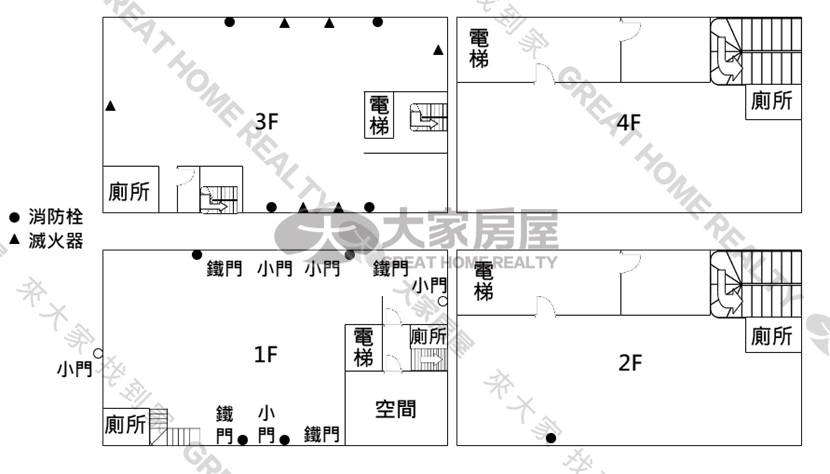 彰濱丁建美廠房房屋室內格局與周邊環境