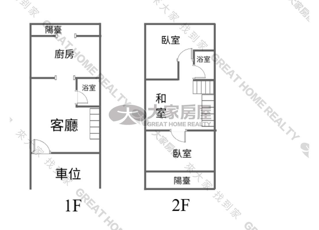 近東工車位透天房屋室內格局與周邊環境