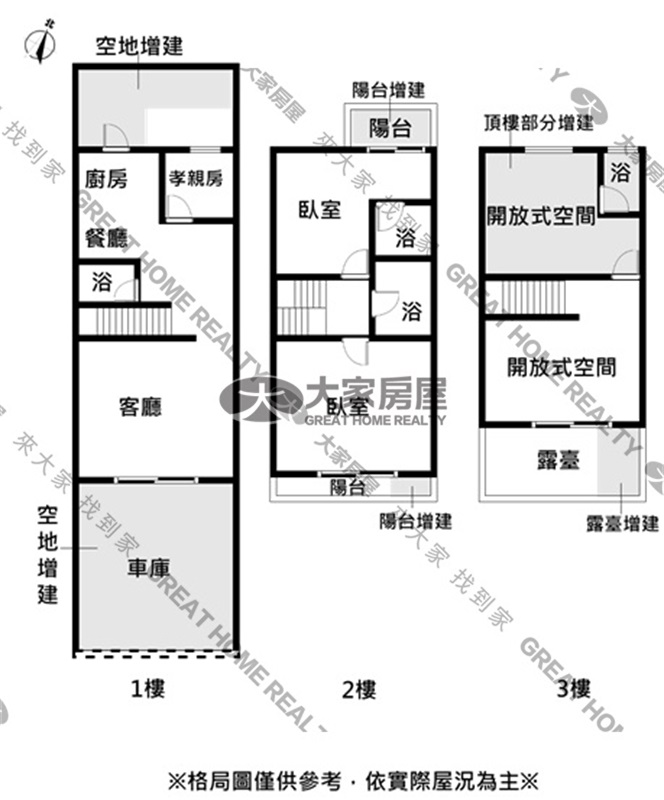 將軍馬沙溝全新大地坪車墅A3房屋室內格局與周邊環境