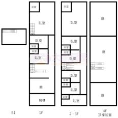 買屋 找房子 買房子 購屋 售屋網 大家房屋房屋網